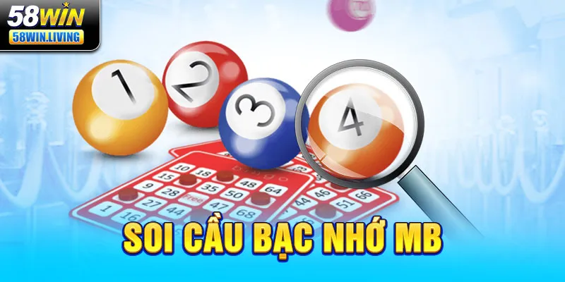 Khám Phá 58win – Bí Quyết Thành Công Trong Thế Giới Trực Tuyến